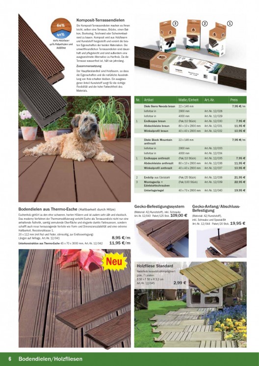 Bildansicht der Seite