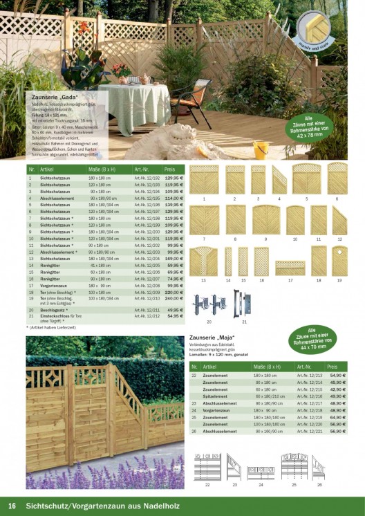 Bildansicht der Seite