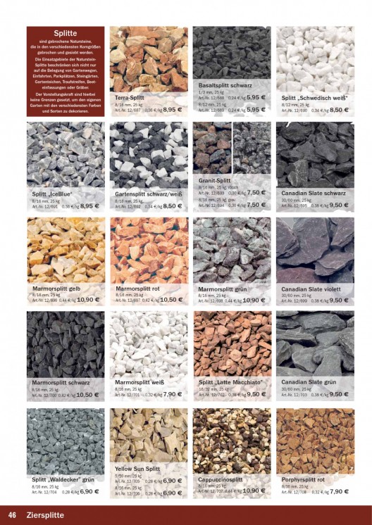 Bildansicht der Seite