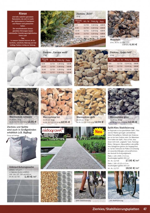 Bildansicht der Seite